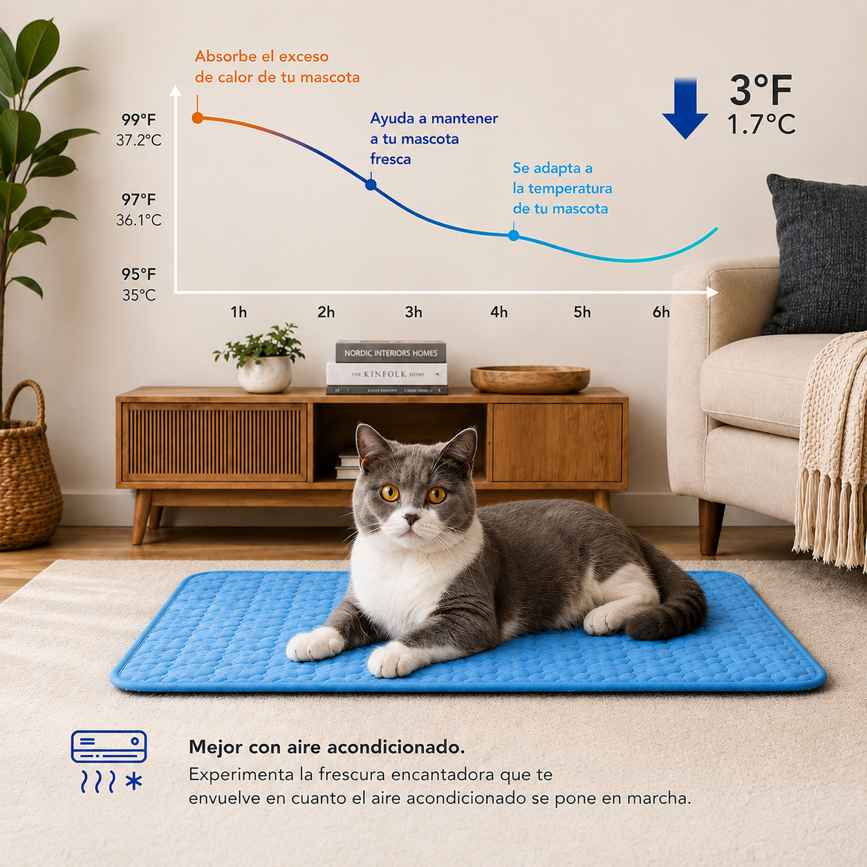 Tapete Refrescante Nuvapet