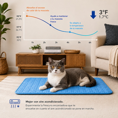 Tapete Refrescante Nuvapet